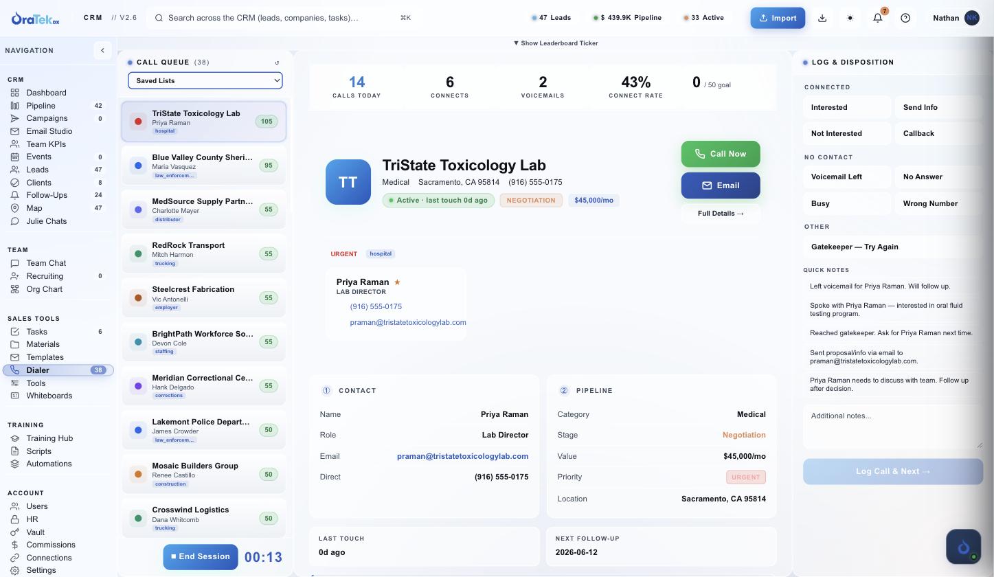 Power dialer mid-session — scored queue, live lead card, one-click dispositions