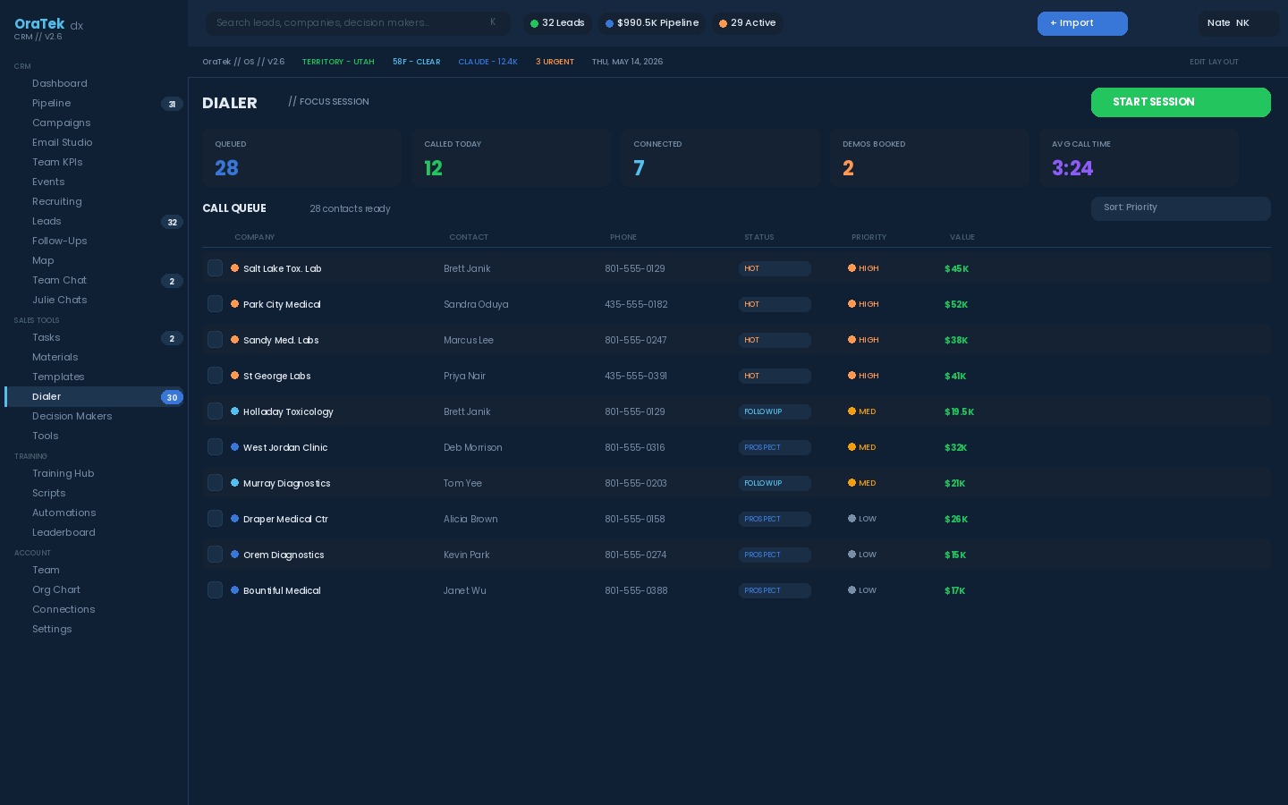 OraTek dialer with 28 queued contacts and priority scoring