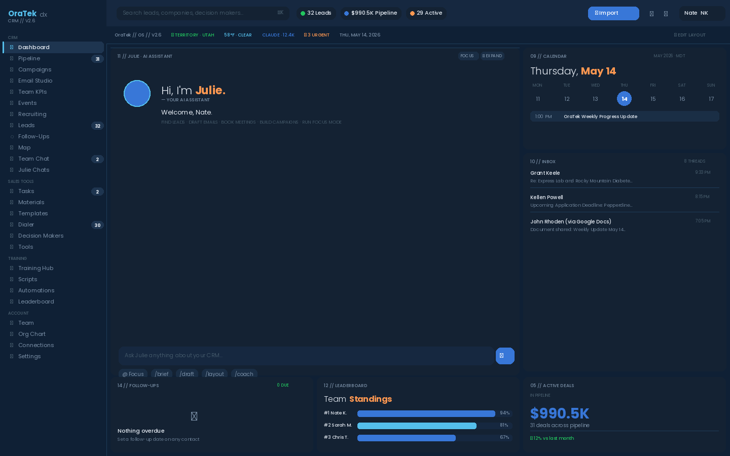 OraTek CRM dashboard with Julie AI assistant, pipeline stats, and inbox
